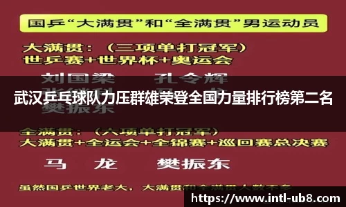 武汉乒乓球队力压群雄荣登全国力量排行榜第二名